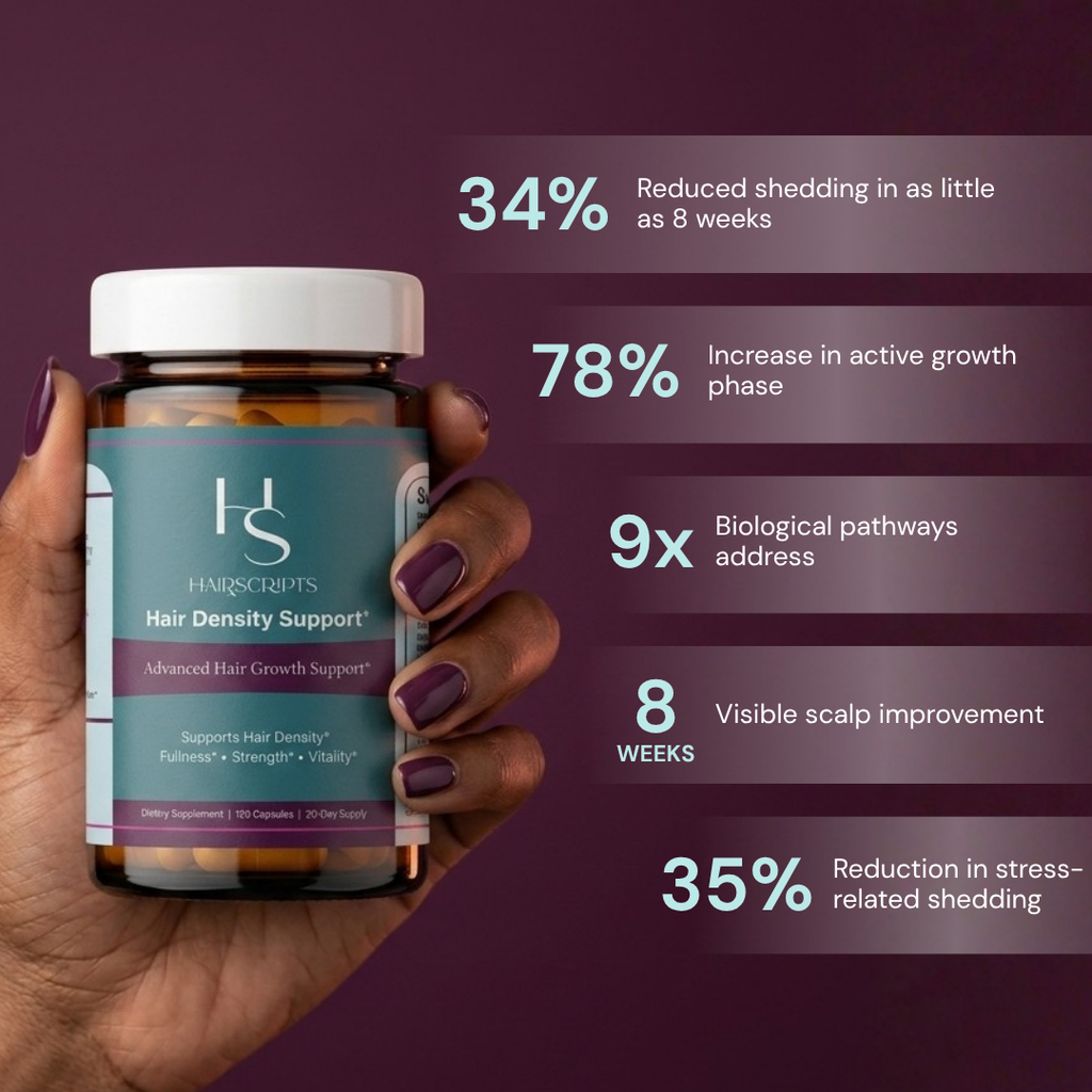HairScripts™ Shedding & Thinning Support- 1 Bottle