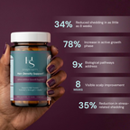 HairScripts™ Shedding & Thinning Support- 1 Bottle