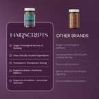 HairScripts by Bevy Supplement