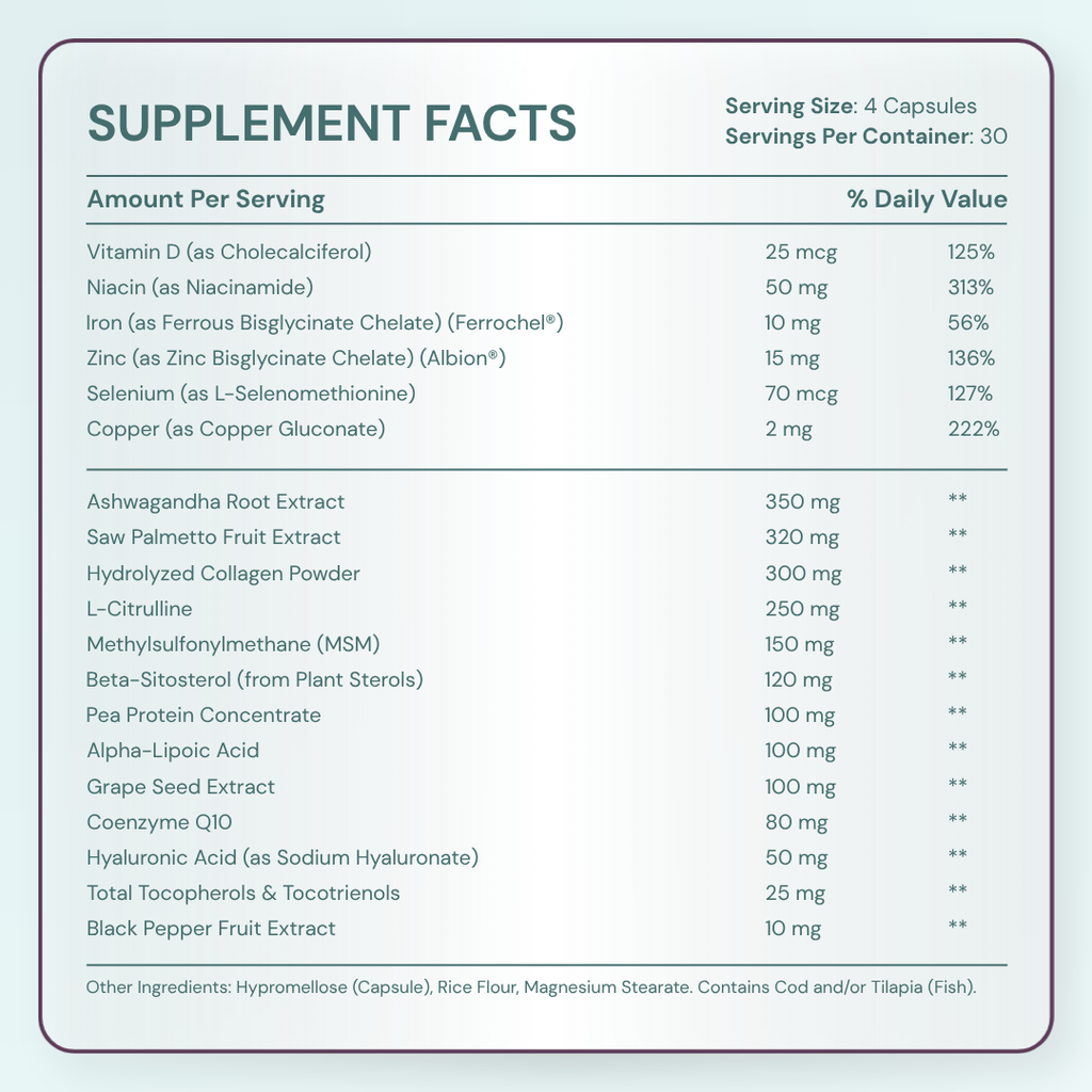 HairScripts by Bevy Supplement